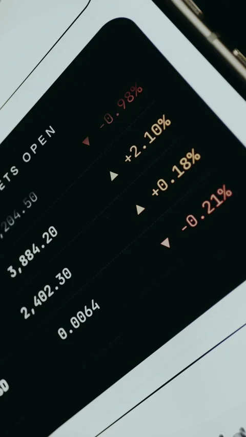 Numerical values displayed alongside percentage changes Stock-Footage 334548049