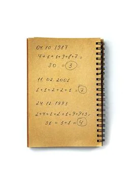 Numerology isolate on white background. Selective focus. Photos