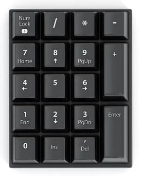 Numpad with number keys Stock Illustration