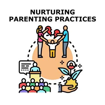 Nurturing parenting practices fostering child development and family support Stock Illustration