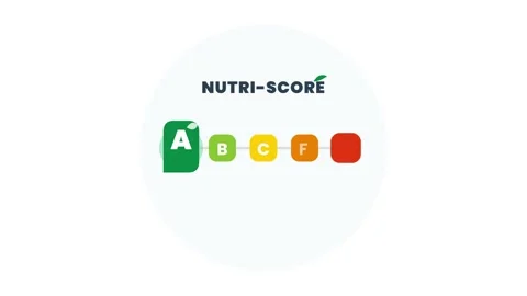 Nutri-Score A to E Food Rating Infographic Stock Footage 329906544