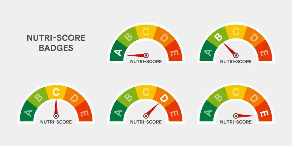Nutri-Score scale indicator. Nutri-score label, sticker on white background 库存插图