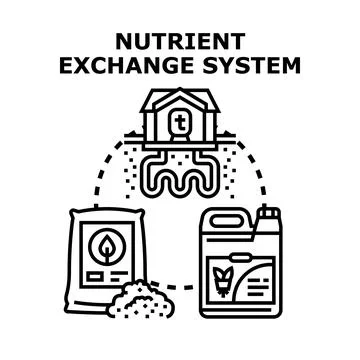 Nutrient exchange system vector icon concept Stock Illustration