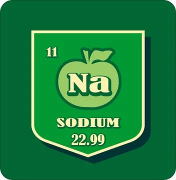 Nutrition facts apple sodium Stock Illustration