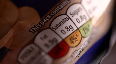 Nutrition Facts Close-Up Stock Footage 53028811