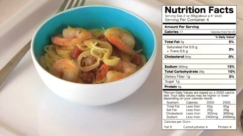 Nutrition Facts Multiple Clips Composite HD Stock Footage 40713806