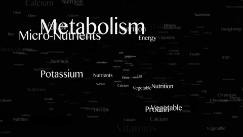 NUTRITION Keywords Animation, Background, Loop Stock Footage 154294260