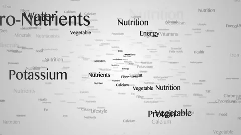 NUTRITION Keywords Animation, Background, Loop Stock Footage 242310527