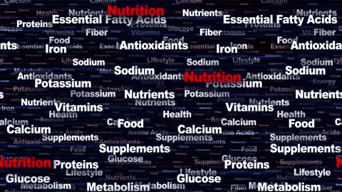 Nutrition Keywords Animation, Endless background 库存影片 332893671