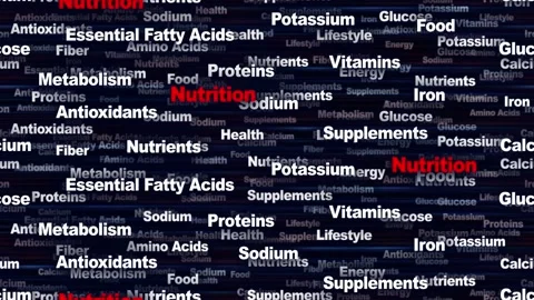 Nutrition Keywords Animation, Endless background 動画素材 332893689