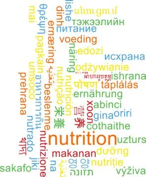 Nutrition multilanguage wordcloud background concept Stock Illustration