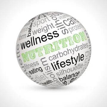 Nutrition theme sphere with keywords Stock Illustration