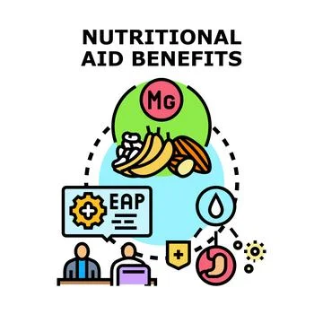 Nutritional aid benefits concept vector illustration Stock Illustration