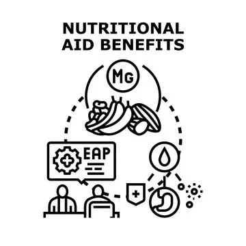 Nutritional aid benefits concept vector illustration Illustrazione stock