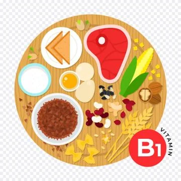 The nutritional components vitamin B1 on flat vector illustration. Products with Illustrazione stock