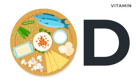 The nutritional components vitamin D flat design vector illustration. Useful Stock Illustration