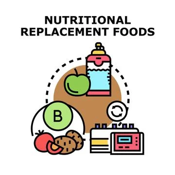Nutritional replacement foods concept with supplement elements イラスト素材