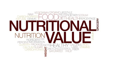 Nutritional value animated word cloud, text animation. Kinetic typography. Stock Footage 72163431