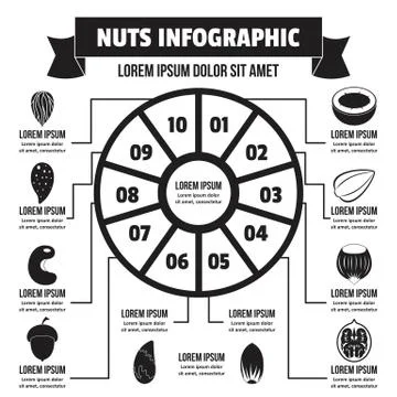 Nuts infographic, simple style Stock Illustration