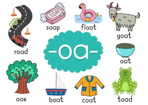 Oa digraph with words educational poster for kids. Learning phonics for school Stock Illustration