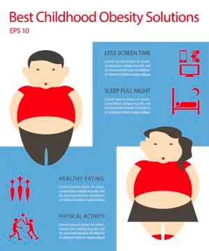 Obesity infographic template Stock Illustration