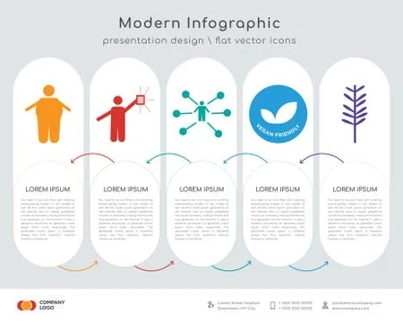 Obesity infographics design Stock Illustration