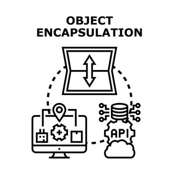 Object encapsulation concept in software development programming イラスト素材