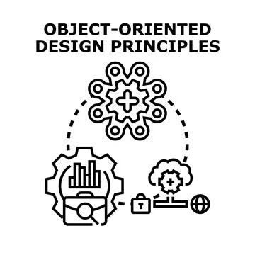 Object oriented design principles for software development Illustrazione stock