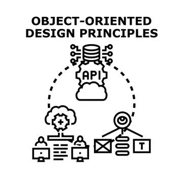 Object oriented design principles vector concept illustrating software develo Stock Illustration