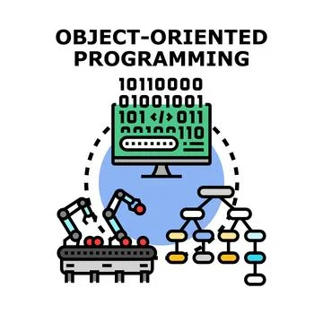 Object oriented programming developing software and data structure Stockillustratie