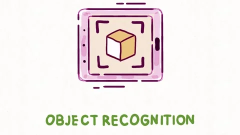 Object Recognition AI Technology and Computer Vision Detection Animation Stock Footage 342018185