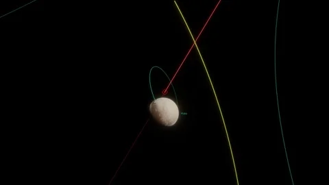 Object Of The Sol System Stock Footage 334538822