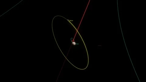 Object Of The Sol System Stock Footage 334539371