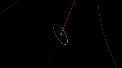 Object Of The Sol System Stock Footage 334539387