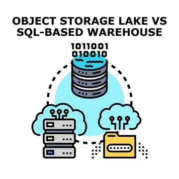 Object storage lake versus sql based data warehouse concept Stock-Illustration