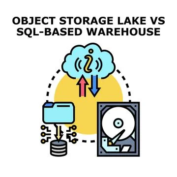 Object storage lake versus sql based warehouse comparison Stock Illustration