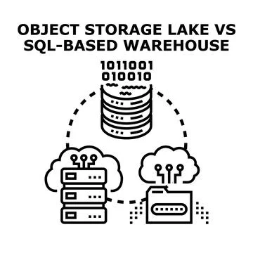 Object storage lake versus sql based data warehouse concept 库存插图