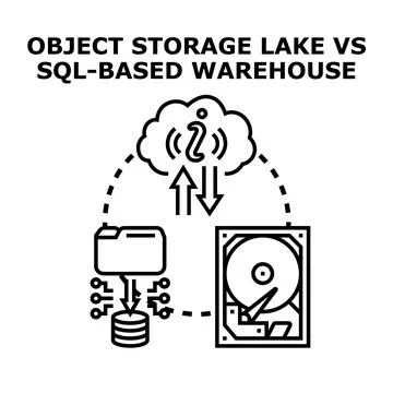 Object storage lake versus sql based warehouse comparison Stock Illustration