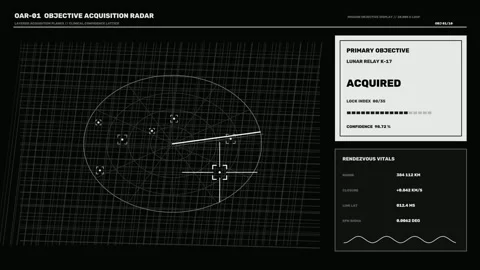 Objective Acquisition Radar HUD Seamless Loop Stock-Footage 342574493