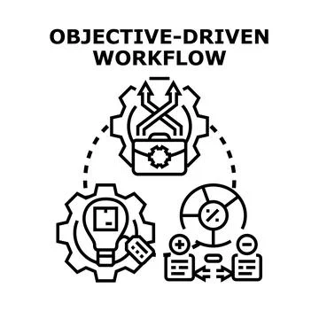 Objective driven workflow planning process vector illustration 库存插图