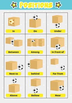 Objects position education poster for kids Stock Illustration