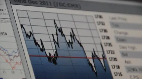 Obscure Gold value graph Stock Footage 10559735