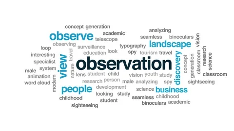 Observation animated word cloud. Kinetic typography. Stock Footage 106511987