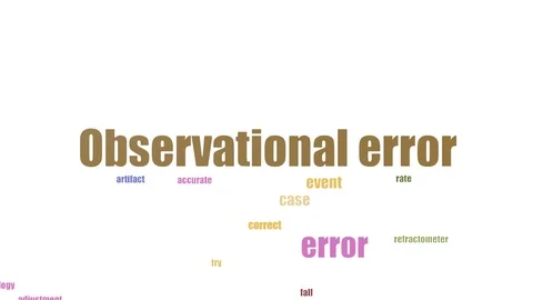 Observational Error Tag Cloud Animated Isolated On White Stock Footage 103561008