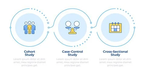 Observational medical study infographic 3 steps Stock Illustration