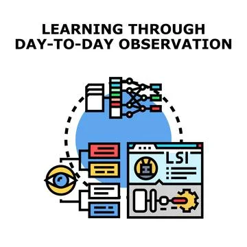 Observing and processing data for machine learning and continuous improvement Stock Illustration