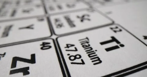 Observing periodical table of chemical elements in classroom Stock Footage 307901269