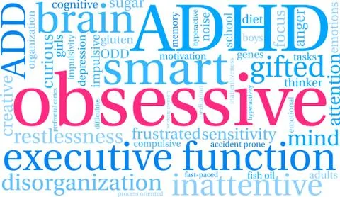 Obsessive Word Cloud Ilustração Stock