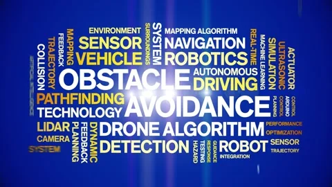 Obstacle Avoidance animated word cloud,a... | Stock Video | Pond5