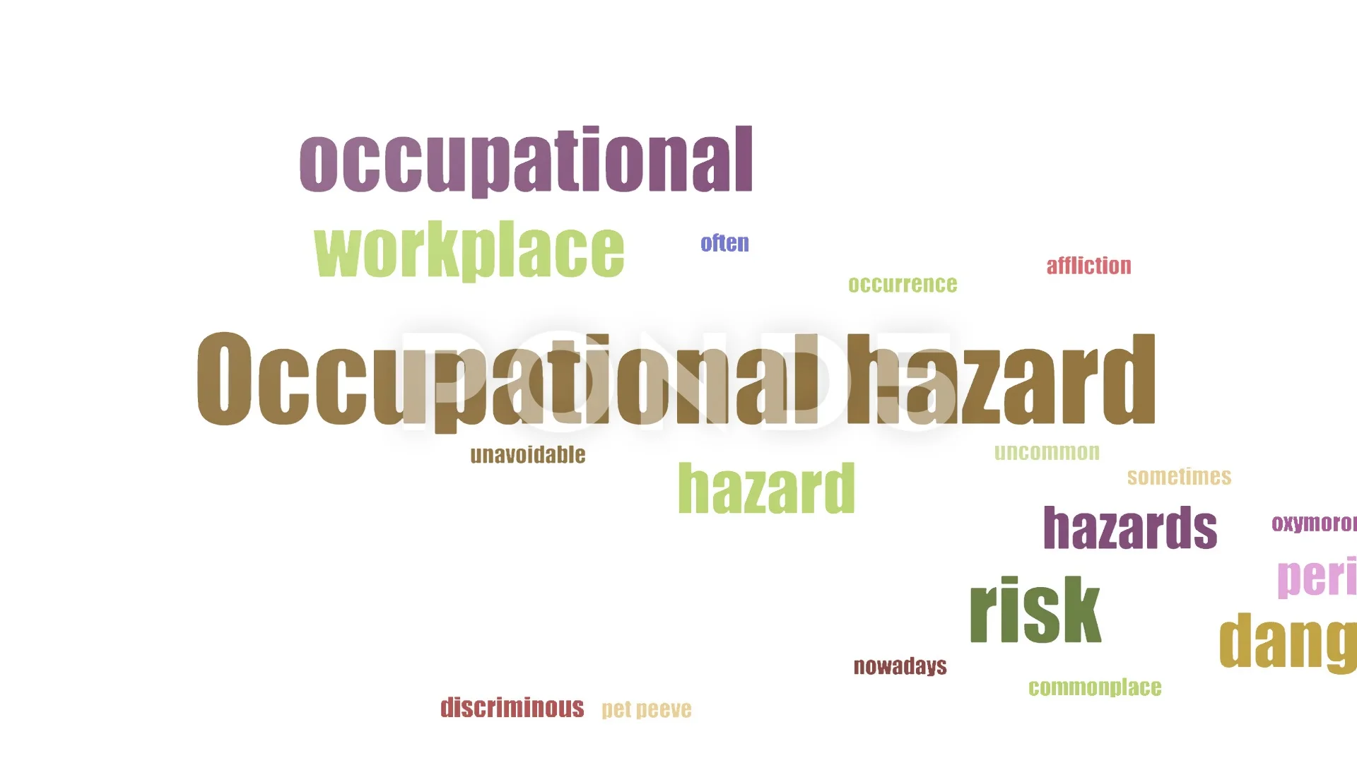 Occupational Hazard Stock Video Footage Royalty Free Occupational Hazard Videos Pond5